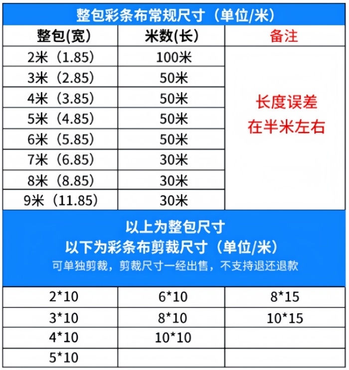 彩条布批发价格